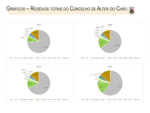 graficos de PAYT de Agosto 2026